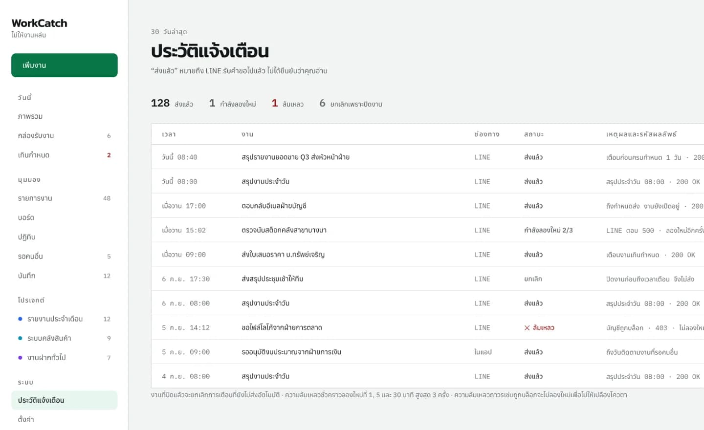 หน้าการเตือน
